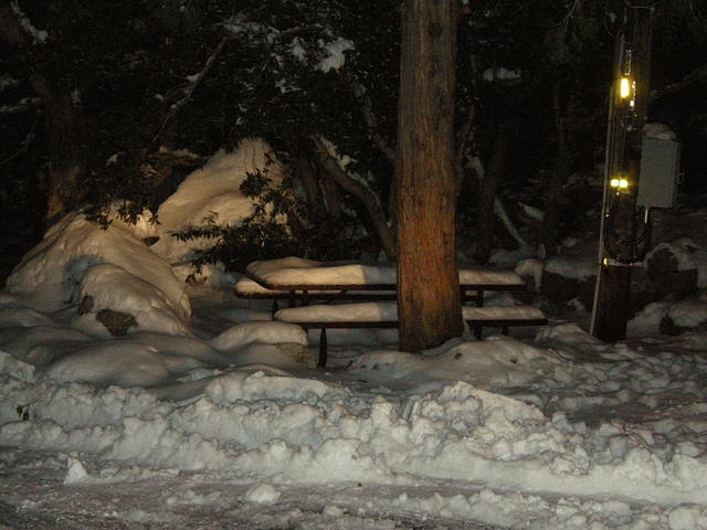 Icehouse Canyon Parking Lot