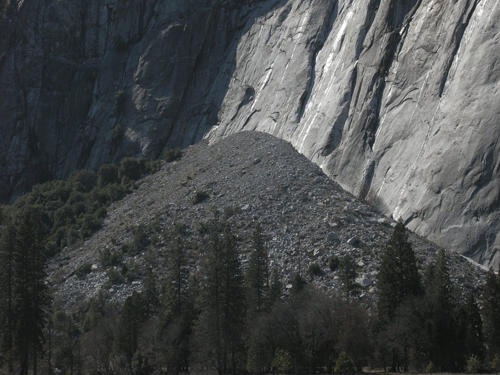 Watch for falling rock...