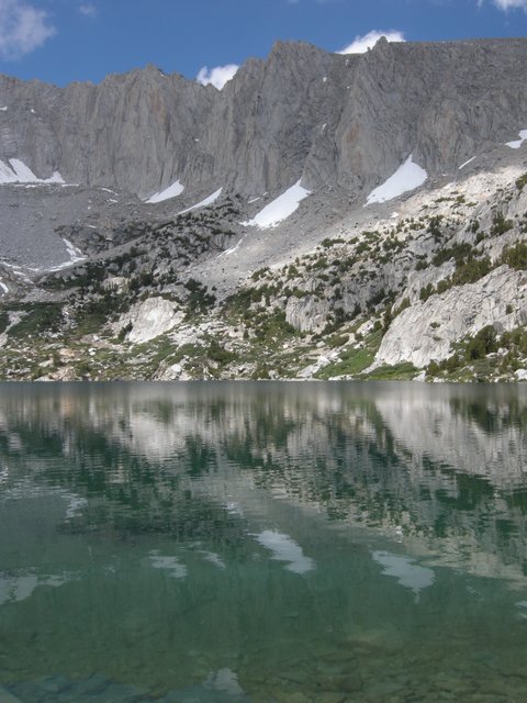 Ruby Lake