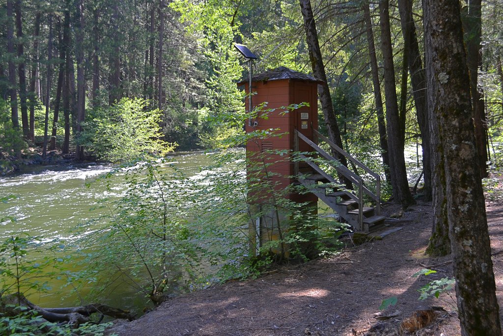 Pohono gauging station