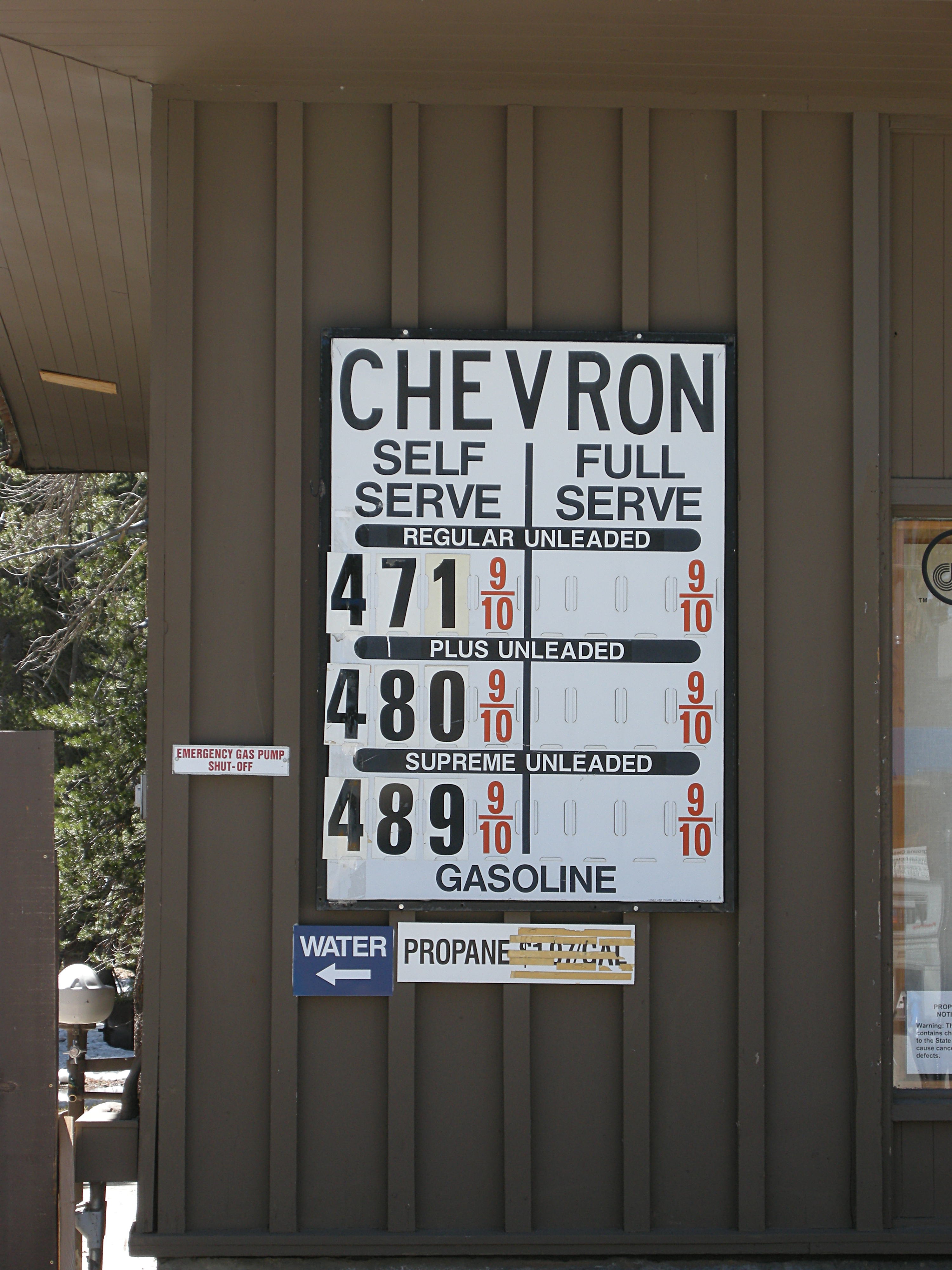 Tuolumne Meadows Gas Prices